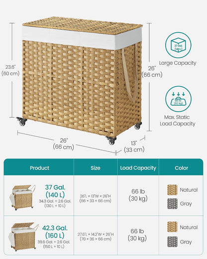 SONGMICS Rolling Laundry Hamper with Lid, 140 L Synthetic Rattan